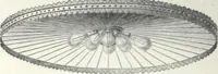 An illustration from Catalogue of O.D. Pierce & Co. manufacturers of and dealers in electrical supplies ... (1893)
