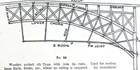 An illustration from Catalogue of Structural Steel & Iron for Architects, Engineers & Contractors (1910)