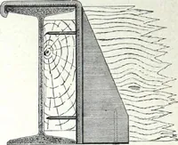 Picture 119 of 133 from Catalogue of Structural Steel & Iron for Architects, Engineers & Contractors (1910), leaf 182