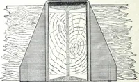 An illustration from Catalogue of Structural Steel & Iron for Architects, Engineers & Contractors (1910)
