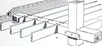An illustration from Catalogue of Structural Steel & Iron for Architects, Engineers & Contractors (1910)