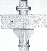 An illustration from Catalogue of Structural Steel & Iron for Architects, Engineers & Contractors (1910)