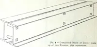 An illustration from Catalogue of Structural Steel & Iron for Architects, Engineers & Contractors (1910)