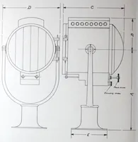 An illustration from Search Light Projectors (1914)
