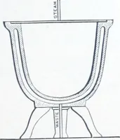 Picture 41 of 133 from Catalogue Smith & Anthony Company : hub stoves, ranges and furnaces. (1894), leaf 38