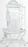 An illustration from Catalogue Smith & Anthony Company : hub stoves, ranges and furnaces. (1894)