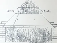 An illustration from Catalogue Smith & Anthony Company : hub stoves, ranges and furnaces. (1894)