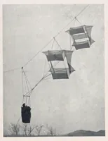 An illustration from Cerfs Volants Militaires Scientifiques Et Sportifs Catalogue Aug C (1911)