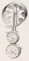 An illustration from Cerfs Volants Militaires Scientifiques Et Sportifs Catalogue Aug C (1911)