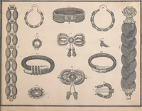 An illustration from Charles T. Menge's price list of ornamental hair jewelry and device work, nos. 32 and 34 John Street, New York (1873)