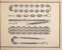 Picture 24 of 60 from Charles T. Menge's price list of ornamental hair jewelry and device work, nos. 32 and 34 John Street, New York (1873), leaf 56