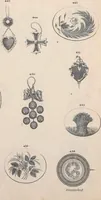 An illustration from Charles T. Menge's price list of ornamental hair jewelry and device work, nos. 32 and 34 John Street, New York (1873)