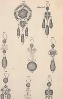 Picture 41 of 60 from Charles T. Menge's price list of ornamental hair jewelry and device work, nos. 32 and 34 John Street, New York (1873), leaf 76