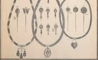 An illustration from Charles T. Menge's price list of ornamental hair jewelry and device work, nos. 32 and 34 John Street, New York (1873)