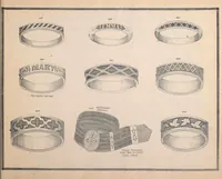 An illustration from Charles T. Menge's price list of ornamental hair jewelry and device work, nos. 32 and 34 John Street, New York (1873)