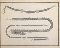 An illustration from Charles T. Menge's price list of ornamental hair jewelry and device work, nos. 32 and 34 John Street, New York (1873)