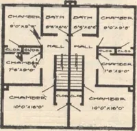 An illustration from A book of plans, no. 54 (1909)