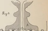 An illustration from Collection of United States patents granted to Thomas A. Edison, 1869-1884 (1869)