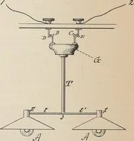 An illustration from Collection of United States patents granted to Thomas A. Edison, 1869-1884 (1869)