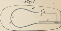 An illustration from Collection of United States patents granted to Thomas A. Edison, 1869-1884 (1869)