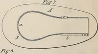 An illustration from Collection of United States patents granted to Thomas A. Edison, 1869-1884 (1869)