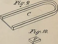 An illustration from Collection of United States patents granted to Thomas A. Edison, 1869-1884 (1869)