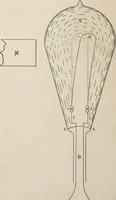 An illustration from Collection of United States patents granted to Thomas A. Edison, 1869-1884 (1869)