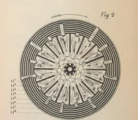 An illustration from Collection of United States patents granted to Thomas A. Edison, 1869-1884 (1869)