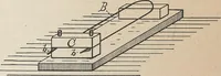 An illustration from Collection of United States patents granted to Thomas A. Edison, 1869-1884 (1869)