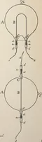 An illustration from Collection of United States patents granted to Thomas A. Edison, 1869-1884 (1869)