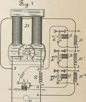 An illustration from Collection of United States patents granted to Thomas A. Edison, 1869-1884 (1869)