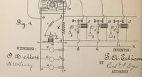 An illustration from Collection of United States patents granted to Thomas A. Edison, 1869-1884 (1869)