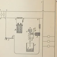 An illustration from Collection of United States patents granted to Thomas A. Edison, 1869-1884 (1869)