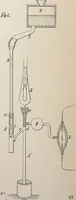 An illustration from Collection of United States patents granted to Thomas A. Edison, 1869-1884 (1869)