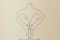 An illustration from Collection of United States patents granted to Thomas A. Edison, 1869-1884 (1869)