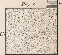 An illustration from Collection of United States patents granted to Thomas A. Edison, 1869-1884 (1869)