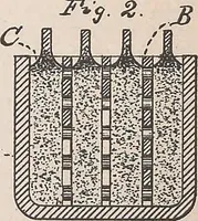 An illustration from Collection of United States patents granted to Thomas A. Edison, 1869-1884 (1869)