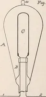 An illustration from Collection of United States patents granted to Thomas A. Edison, 1869-1884 (1869)