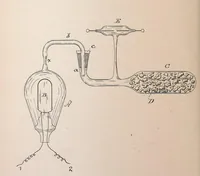 An illustration from Collection of United States patents granted to Thomas A. Edison, 1869-1884 (1869)
