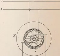 An illustration from Collection of United States patents granted to Thomas A. Edison, 1869-1884 (1869)