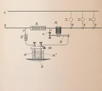 An illustration from Collection of United States patents granted to Thomas A. Edison, 1869-1884 (1869)