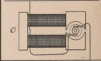 An illustration from Collection of United States patents granted to Thomas A. Edison, 1869-1884 (1869)