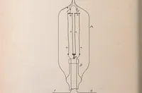 An illustration from Collection of United States patents granted to Thomas A. Edison, 1869-1884 (1869)