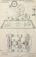 Picture 55 of 492 from Collection of United States patents granted to Thomas A. Edison, 1869-1884 (1869), leaf 201