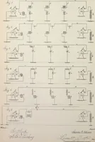 An illustration from Collection of United States patents granted to Thomas A. Edison, 1869-1884 (1869)
