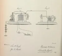 An illustration from Collection of United States patents granted to Thomas A. Edison, 1869-1884 (1869)