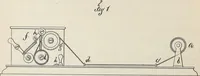 An illustration from Collection of United States patents granted to Thomas A. Edison, 1869-1884 (1869)