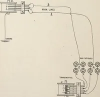An illustration from Collection of United States patents granted to Thomas A. Edison, 1869-1884 (1869)