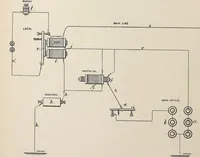 An illustration from Collection of United States patents granted to Thomas A. Edison, 1869-1884 (1869)