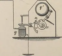 An illustration from Collection of United States patents granted to Thomas A. Edison, 1869-1884 (1869)